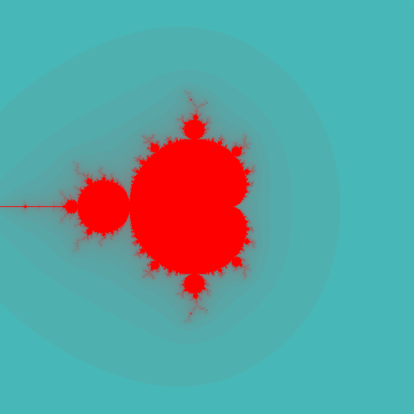 mandelbrot