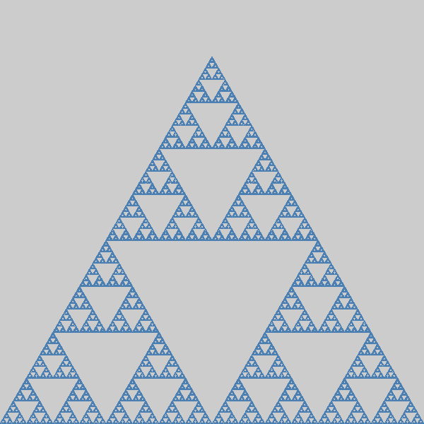 sierpinski triangle